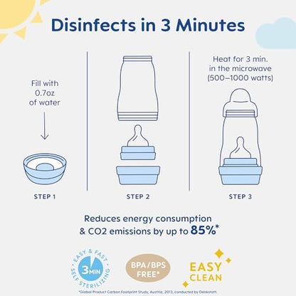 MAM 9oz Easy Start Anti-Colic Baby Bottles, Medium Flow with Bonus Fast Flow Nipple, Breastfeeding-Like Silicone, Reduces Colic and Gas, Easy-to-Clean, BPA-Free, 2 Plus Months