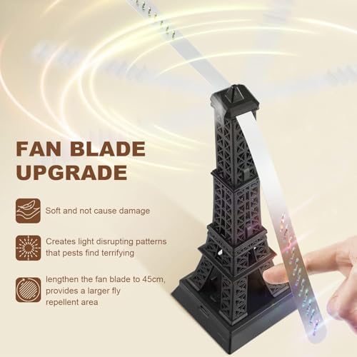 Fly Repellent Fan on Table：3 Pcs Foldable for Fly Fans Outdoor-Bug Mosquito Repellent with Holographic Blades for Patio or Food Table use Restaurant Party Barbeque