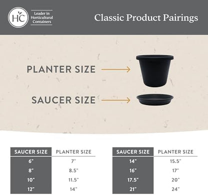 The HC Companies Flower Pot Saucers - Plastic Plant Saucer for Outdoors & Indoors - Traditional Design Plant Pot Trays for Water Drainage - Durable Round Plant Tray (Pack of 1, 21-inch Warm Gray)