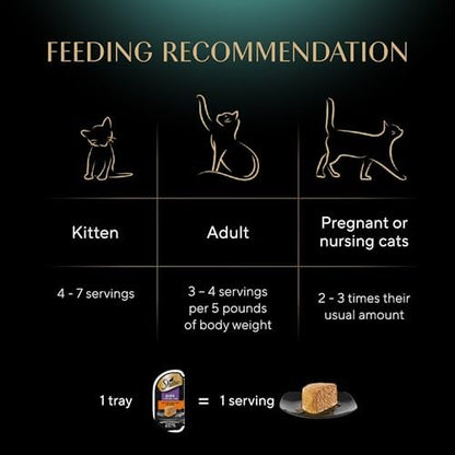 Sheba Perfect Portions Wet Cat Food Pate Savory Chicken Entree, 2.6 oz. Twin-Pack Trays (24 Count, 48 Servings)
