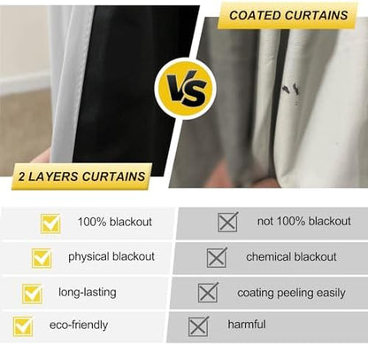 NICETOWN 100% Blackout Window Curtain Panels, Cold and Full Light Blocking Drapes with Black Liner for Nursery, 84 inches Drop Thermal Insulated Draperies (White, 2 Pieces, 52 Wide Each Panel)