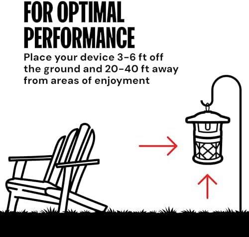 DynaTrap DT2030SR Fly Traps Outdoor - Mosquito & Flying Insect Killer for 1 Acre – Kills Flies, Gnats, Wasps - Bug Zapper Alternative - Black