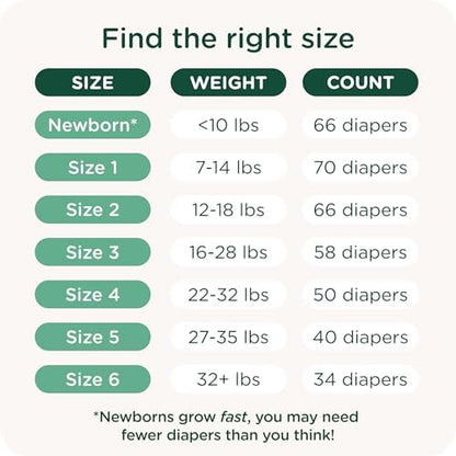 Our Diapers | EWG Verified Safe & Plant-Based Diapers | Leak Protection | Soft Organic Cotton Shell | Chlorine-Free Diaper for Sensitive Skin | Size 1 (7-14lbs) 70 Count