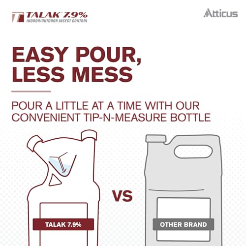 Atticus Talak 7.9% Indoor/Outdoor Insect Control - Bifenthrin Concentrate (32 Ounce)