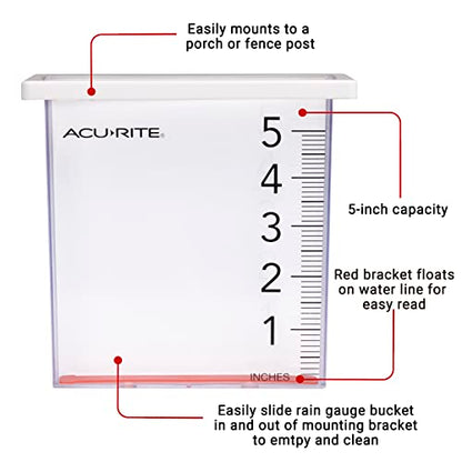 AcuRite Waterfall Rain Gauge with 5-inch Rainfall Capacity (00858W), Clear