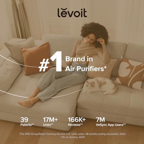 LEVOIT Air Purifiers for Bedroom Home, 3-in-1 Filter Cleaner with Fragrance Sponge for Better Sleep, Filters Smoke, Allergies, Pet Dander, Odor, Dust, Office, Desktop, Portable, Core Mini-P, White