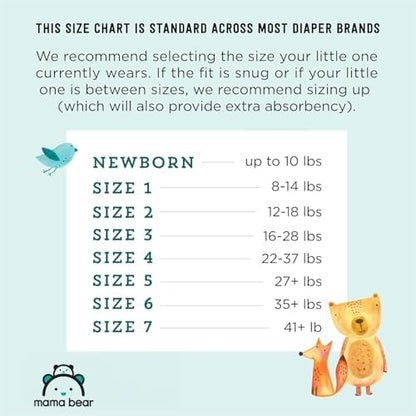 Amazon Brand - Mama Bear Gentle Touch Diapers, Size 4, 148 Count (4 packs of 37)