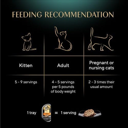 Sheba Perfect Portions Wet Cat Food Cuts in Gravy with Roasted Chicken Entree, 2.6 oz. Twin-Pack Trays (24 Count, 48 Servings)