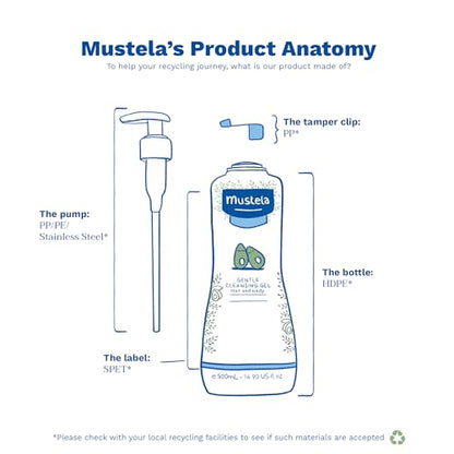 Mustela Baby Gentle Cleansing Gel - Baby Hair & Body Wash - with Natural Avocado fortified with Vitamin B5 - Biodegradable Formula & Tear-Free - 1 or 2-Pack - Various Sizes