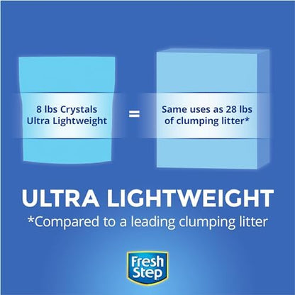 Fresh Step Crystals, Premium Cat Litter, Scented, 8 Pounds, Pack of 2 (Package May Vary)