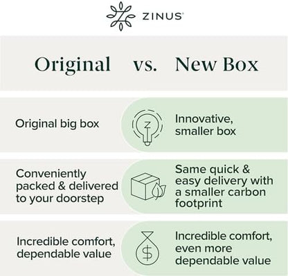 ZINUS 8 Inch Twin Cooling Essential Memory Foam Mattress [NewVersion], Fiberglass Free, Medium Feel, Breathable Cooling Layers, Certified Safe Materials