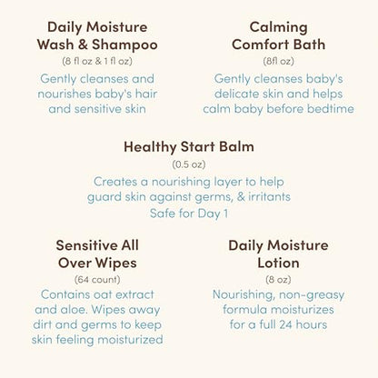 Aveeno Baby Welcome Little One Gift Set, Baby Skincare Set with Nourishing Baby Body Wash & Shampoo, Calming Bath Wash, All Over Baby Wipes, Daily Moisturizing Lotion, & Baby Balm, 5 Items