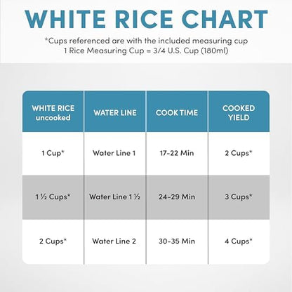 Aroma Housewares 4-Cups (Cooked) / 1Qt. Rice & Grain Cooker (ARC-302NGP), Pink