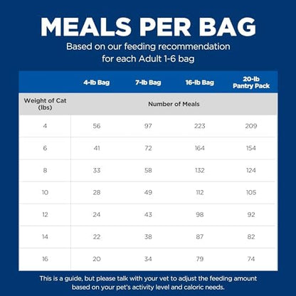 Hill's Science Diet Adult 1-6, Adult 1-6 Premium Nutrition, Dry Cat Food, Chicken Recipe, 7 lb Bag