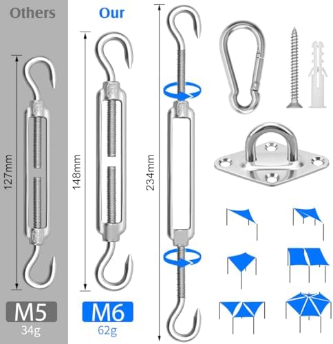 Sun Shade Sail Hardware Kit 6 Inch for Rectangle & Triangle Shade Sail Install, Stainless Steel ShadeSail Fixing Accessories for Outdoor Patio Canopy Garden, Heavy Duty Awning Attachment 44 Set