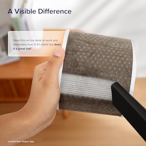 LEVOIT Air Purifiers for Bedroom Home, 3-in-1 Filter Cleaner with Fragrance Sponge for Better Sleep, Filters Smoke, Allergies, Pet Dander, Odor, Dust, Office, Desktop, Portable, Core Mini-P, White