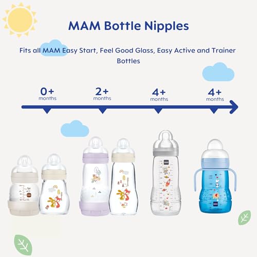 MAM Bottle Nipples Extra Slow Flow Nipple Size 0, for Newborn Babies and Older, SkinSoft Silicone Nipples for Baby Bottles, Fits All MAM Bottles, 4 Count (Pack of 1)