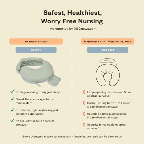 My Brest Friend Nursing Pillow - Deluxe - Enhanced Comfort w/Slipcover - Ergonomic Breastfeeding Pillow for Ultimate Support for Mom & Baby - Adjustable Pillow W/Handy Side Pocket, Spring Green