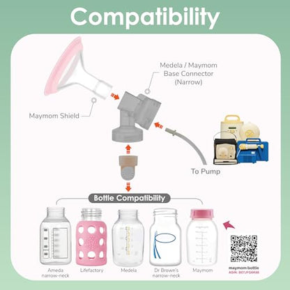 15mm Maymom MyFit Shields, Pano Series; Compatible with Medela Breast Pump- PersonalFit, Freestyle, Harmony, Maxi, Freestyle Flex Connector; Connect to Maymom Widemouth/Narrow Connector, 2pcs