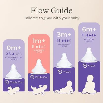 Lansinoh Anti-Colic Glass Baby Bottles, 5 Ounces, 4 Count Bottles for Feeding, Baby Essentials, Includes 4 Slow Flow Nipples, Size S