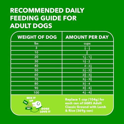 IAMS Proactive Health Minichunks Adult Dry Dog Food with Lamb & Rice, 30 lb. Bag