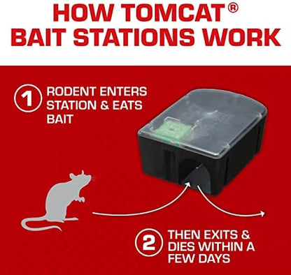 Tomcat Rat and Mouse Killer Disposable Stations for Indoor/Outdoor Use: Child and Dog Resistant, Pre-Filled, Easy Monitoring, 2-Pack