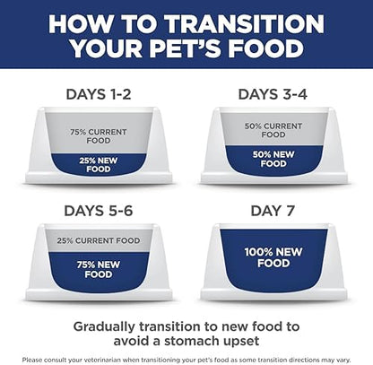 Hill's Science Diet Adult 1-6, Adult 1-6 Premium Nutrition, Dry Cat Food, Chicken Recipe, 7 lb Bag