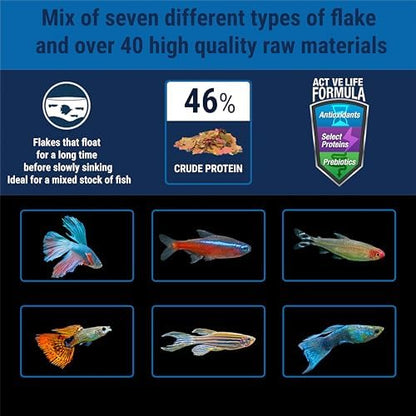 TetraMin Nutritionally Balanced Tropical Flake Food for Tropical Fish, 7.06 oz (pack of 1)