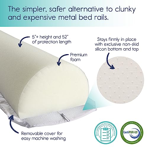 hiccapop [2-Pack] Foam Bed Bumpers for Toddlers, Toddler Bed Rails w/ Water-resistant Cover, Bed Guard Rail for Toddlers for Twin, Queen, King Beds