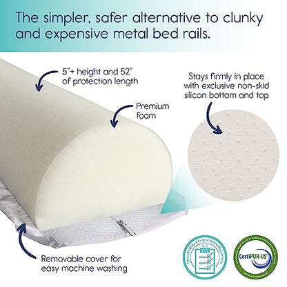 hiccapop [2-Pack] Foam Bed Bumpers for Toddlers, Toddler Bed Rails w/ Water-resistant Cover, Bed Guard Rail for Toddlers for Twin, Queen, King Beds