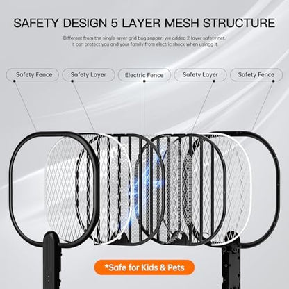 Electric Fly Swatter Bug Zapper: 3500V Mosquito Killer Racket with USB Rechargeable Insect Trap Pest Control Handheld Lightweight 5-Layer Safety Mesh for Indoor Home Office Backyard Patio Camping