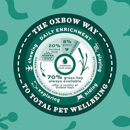 Oxbow Western Timothy Hay for Small Pets – All-Natural Grass Hay for Rabbits, Guinea Pigs, and Chinchillas – High Fiber for Digestive Health and Dental Support – 40 oz Bag