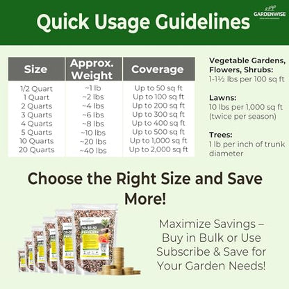 10-10-10 Plant Fertilizer Slow Release - 10 10 10 All Purpose Granular Garden Fertilizer for Vegetables, Tomato, Arborvitae, Shrubs, Rose, Flowers, Fruit, Fig Trees (1/2 Quart)