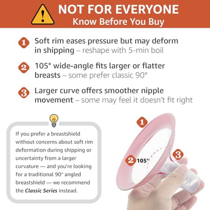 15mm Maymom MyFit Shields, Pano Series; Compatible with Medela Breast Pump- PersonalFit, Freestyle, Harmony, Maxi, Freestyle Flex Connector; Connect to Maymom Widemouth/Narrow Connector, 2pcs