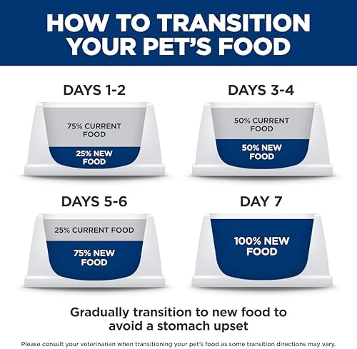 Hill's Science Diet Adult 7+, Senior Adult 7+ Premium Nutrition, Wet Dog Food, Chicken & Barley Loaf, 13 oz Can, Case of 12