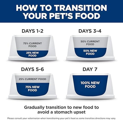 Hill's Science Diet Adult 7+, Senior Adult 7+ Premium Nutrition, Wet Dog Food, Chicken & Barley Loaf, 13 oz Can, Case of 12
