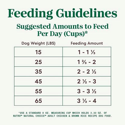 Nutro Natural Choice Adult Dry Dog Food, Chicken and Brown Rice Recipe, 5 lbs.