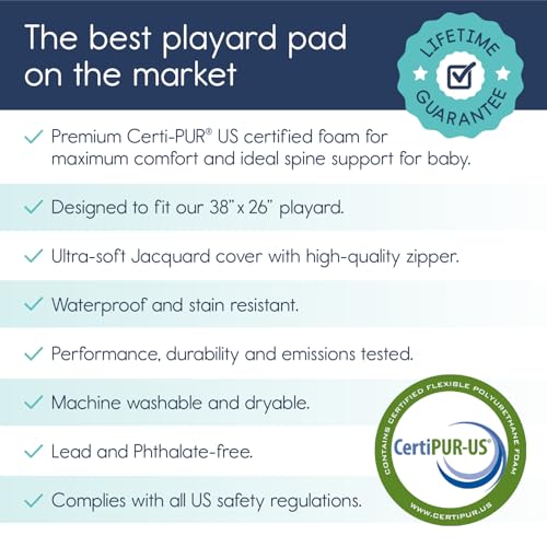 hiccapop Pack and Play Mattress Pad (38"x26"x1.5"), Playard Pad, Portable Crib Mattress, 1.5" Thick