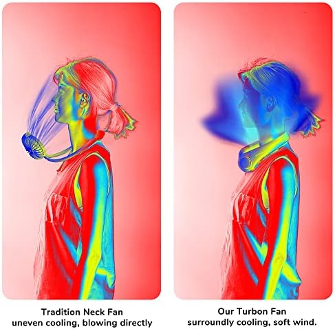 JISULIFE Portable Neck Fan, Hands Free Bladeless Fan, 5 Speeds, 4000 mAh Battery Operated Wearable Personal Fan, Twistable, Rechargeable, Gift for Women Men-Dark Green