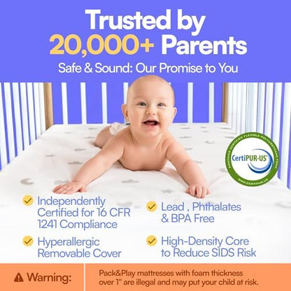 Mommy&Me Pack and Play Mattress Pad (38"x26"x1") with Soft Washable Breathable Cover, Waterproof, CertiPUR-US Certified Foam, Pack&Play Topper - Portable Foam Mini Crib Mattress for Baby Toddler