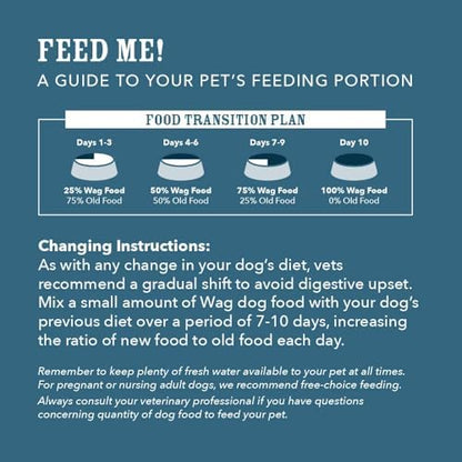 Amazon Brand - Wag Wholesome Grains Dry Dog Food with Salmon and Brown Rice, 30 lb Bag (Pack of 1)