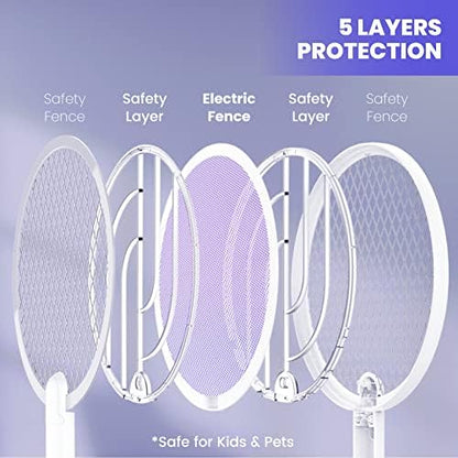 LiBa Electric Fly Swatter Racket, 2 in 1 Electric Bug Zapper USB Rechargeable, 4000V Indoor Outdoor Mosquitoes Zapper with 5 Layer Safety Mesh, Cordless Insect Killer Trap Home Office Camping Patio