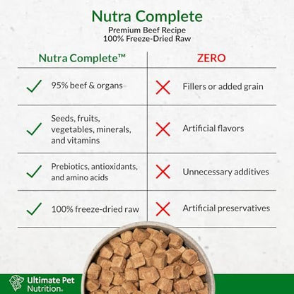 ULTIMATE PET NUTRITION Nutra Complete, 100% Freeze Dried Raw Veterinarian Formulated Dog Food with Antioxidants Prebiotics and Amino Acids (1 Pound, Beef)