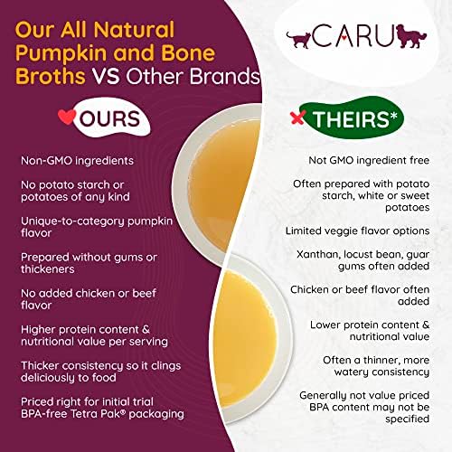 Caru - Daily Dish Chicken Bone Broth Meal Topper for Dogs & Cats - Savory Pour-Over Broth - 3 Pack