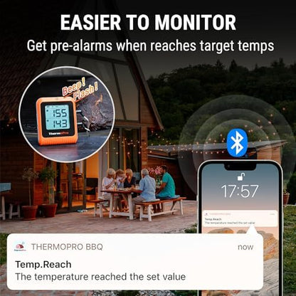 ThermoPro 650 ft Wireless Meat Thermometer Digital for Grilling and Smoking, 2 Probes Bluetooth Meat Thermometer for Cooking Turkey Fish Beef, Rechargeable Smoker Accessories for BBQ Oven