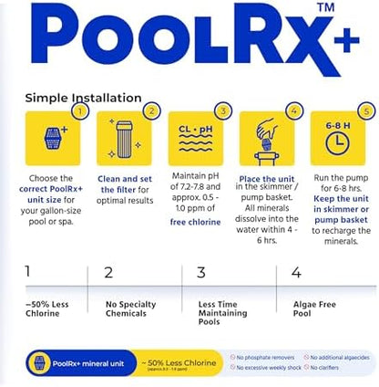 PoolRX+ Pool Unit 7.5k-20k gallons (4-Pack), Blue, (331003)