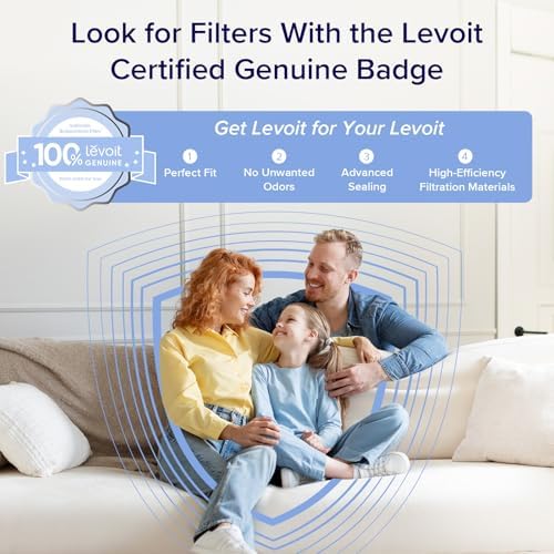 LEVOIT Air Purifiers for Bedroom Home, 3-in-1 Filter Cleaner with Fragrance Sponge for Better Sleep, Filters Smoke, Allergies, Pet Dander, Odor, Dust, Office, Desktop, Portable, Core Mini-P, White