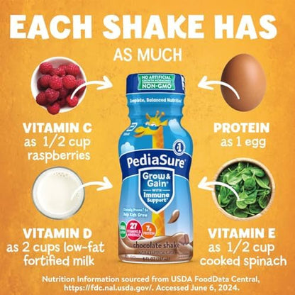 PediaSure Grow & Gain with Immune Support, 27 Vitamins & Minerals for Kids, 7g Protein, Non-GMO, Gluten-Free, Chocolate, 8-fl-oz Bottle, Pack of 24