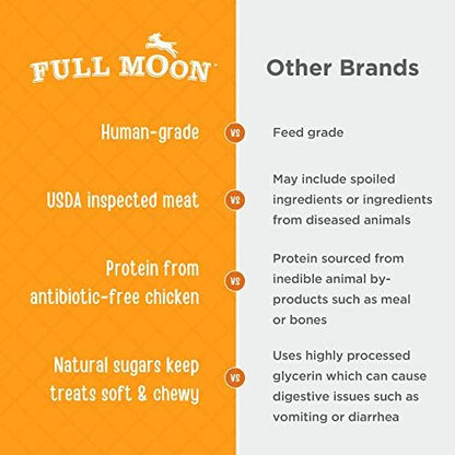 Full Moon Chicken Jerky Healthy All Natural Dog Treats Human Grade Made in USA Grain Free, 1.5 Pound (Pack of 1)