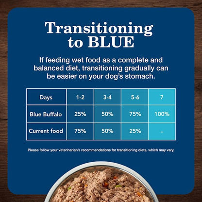Blue Buffalo Homestyle Recipe Adult Wet Dog Food, Made with Natural Ingredients, Chicken and Beef Dinner Variety Pack, 12.5-oz Cans (6 Count, 3 of each)